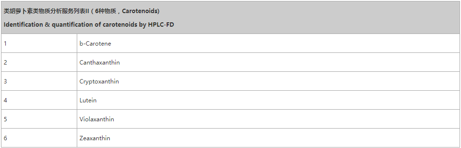 类胡萝卜素类物质分析服务列表