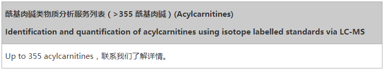 Acylcarnitines3
